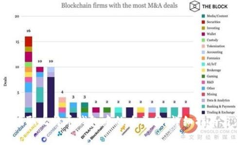 如何安全提取比特币钱包中的哈希值：详细指南与注意事项