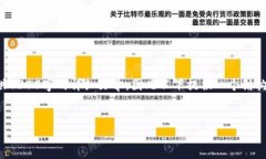 由于此任务涉及的内容量