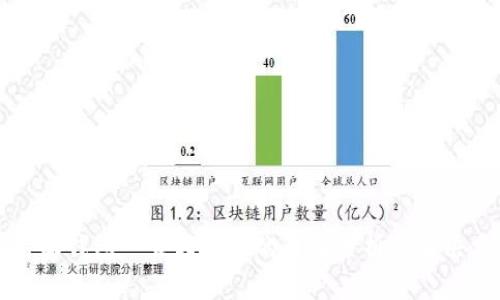 比特派钱包一直转圈圈的原因分析及解决方案