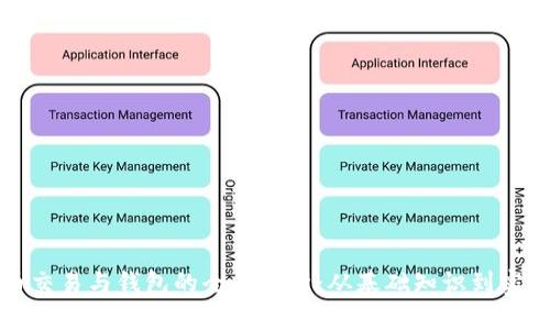 比特币交易与钱包的全面解析：从基础知识到实用技巧