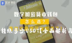 IM钱包最少转账多少USDT？