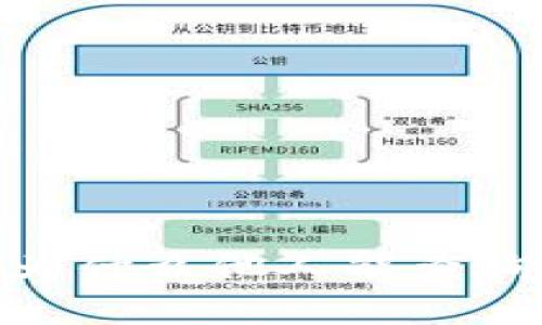 揭秘比特派：为什么他人能查询到您的余额？
