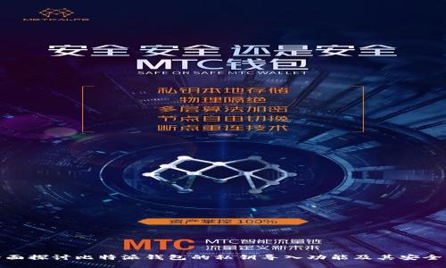 全面探讨比特派钱包的私钥导入功能及其安全性
