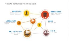 在TP钱包中如何创建和管理