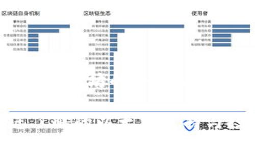 比特派支持以太坊的全面解析与投资引导

比特派：您了解的以太坊支持与投资机会