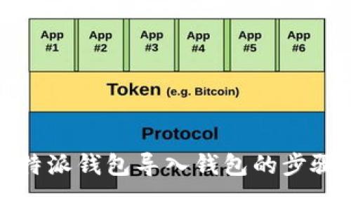 全面解析比特派钱包导入钱包的步骤与注意事项