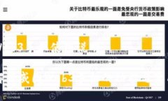 威图Web3手机使用说明全面