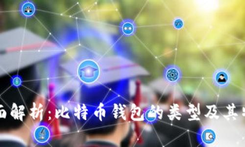 全面解析：比特币钱包的类型及其特点