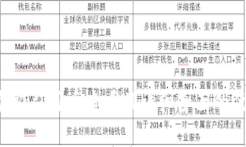 思考一个吸引用户查看且详细全面的优秀，放进