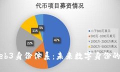 全面探讨Web3身份体系：未
