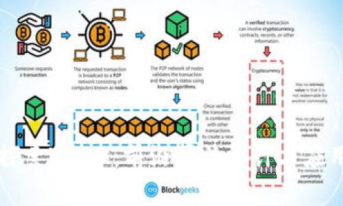 深入探索Web3：前沿算法设计与应用解析