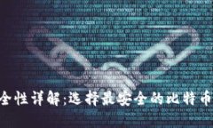 比特币钱包安全性详解：