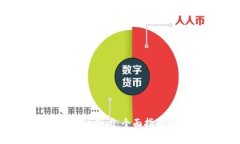 如何应对B特派倒闭：全面