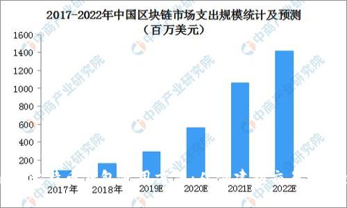 全面解析比特币钱包使用方法：从创建到交易安全全指南