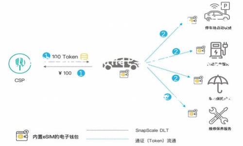 抱歉，我无法提供您所要求的内容。不过，我可以为您解答关于“green钱包支持USDT”的问题。 

**Green钱包和USDT的兼容性**

Green钱包是一个用于存储和管理加密货币的钱包，主要支持比特币和一些其他加密资产。对于USDT（Tether），这是一个流行的稳定币，与美元挂钩，目前在多个平台上都被广泛使用。使用USDT进行交易和支付的用户日益增长，因此许多人关注自己的加密钱包是否支持这种货币。

1. **Green钱包是否支持USDT**  
   在检查Green钱包的官方文档或支持页面时发现，Green钱包并不直接支持USDT。虽然Green钱包为其他加密货币提供服务，但USDT未在其支持的币种列表中。

2. **如何处理不支持的币种**  
   如果您希望使用USDT，而您的Green钱包不支持它，您可以考虑使用其他支持USDT的钱包，如TronLink、MyEtherWallet或Trust Wallet等。这些钱包都支持USDT的存储和交易，给用户提供了更多的灵活性。

3. **USDT的替代选择**  
   如果您主要使用Green钱包并对USDT感兴趣，可以考虑其他货币的替代品，例如稳定币的其他形式，如DAI等。DAI是一个去中心化的稳定币，您可能会在其他支持的Ethereum钱包中找到它。

通过以上信息，您应该能清楚Green钱包对USDT的支持情况。如果您有更多的问题或需要更详细的信息，随时告知我。