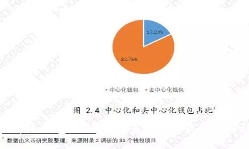 比特币冷钱包：适合哪种系统及其最佳实践详解