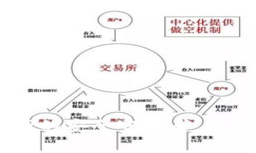 Bitpie钱包：数字资产的安全守护者，全面解析其功能与优势