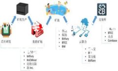 探索比特派APP：获取安卓