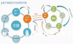 全球比特币财富的聚集：