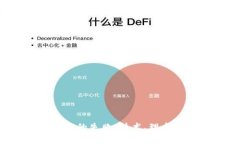 深入探索Web3的失败：技术