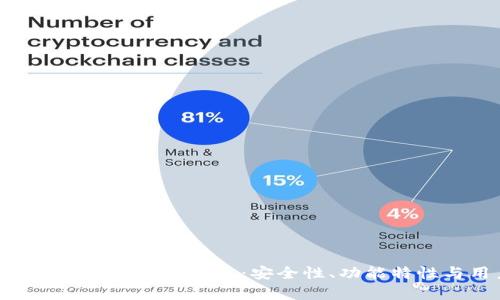 全面解析Bread比特币钱包：安全性、功能特性与用户体验