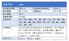 支付公司如何在Web3时代抓
