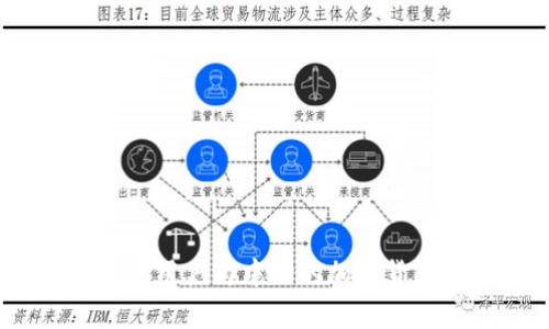 BitPie Pro官网：以用户为中心的加密货币钱包平台全解析