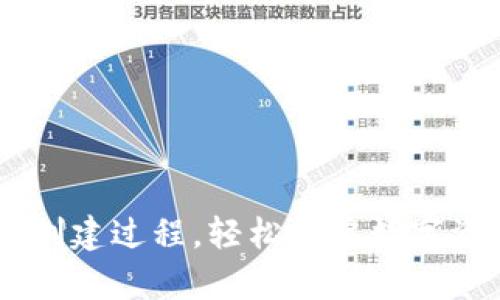 掌握BK钱包创建过程，轻松开启数字资产管理之旅