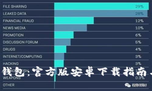 探索B特派钱包：官方版安卓下载指南与使用技巧