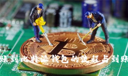 : HT币转账到比特派钱包的流程与到账时间详解
