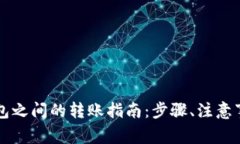 比特派钱包与TP钱包之间的