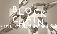 全面了解BitPie KYC：数字资