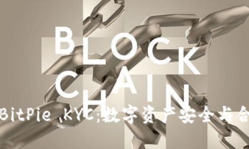 全面了解BitPie KYC：数字资产安全与合规的未来