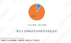 比特派钱包导入其他钱包
