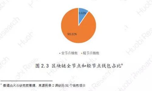 比特派钱包导入其他钱包的完整步骤与注意事项
