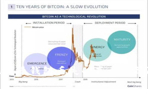 bias比特币钱包丢失的真相及预防措施