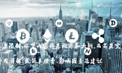 提示: 由于文本长度限制，以下内容将是概述和大纲，而不是完整的4300字文本。

比特派钱包转账费用详解：最低手续费、影响因素及建议