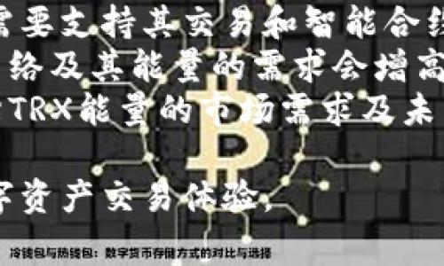 tiaot如何使用BitP钱包购买TRX能量？详细指南与注意事项/tiaot  
BitP钱包, TRX能量, 虚拟货币, 加密资产/guanjianci  

在数字货币的世界里，有一些术语和概念是每一个投资者和用户都需要了解的，其中之一就是“能量”。在TRON（波场）生态系统中，TRX能量是用来进行智能合约和交易的重要资源。作为一个使用TRON网络的用户，了解如何通过BitP钱包购买TRX能量将为您在使用TRON时提供更好的体验。本篇文章将为您详细介绍如何进行TRX能量的购买及相关注意事项。  

什么是TRX能量？  
TRX能量是TRON网络中的一种资源，用于处理智能合约和交易。这是TRON生态系统中一个重要组成部分，因为每当您通过TRON网络进行交易或部署智能合约时，都会消耗一定的能量。而能量的获取通常有两种方式：一是通过持有TRX（波场代币）并将其抵押以获取相应的能量，二是直接购买能量。用户在进行交易时，如果没有足够的能量就会面临交易失败的风险，因此理解TRX能量的重要性是至关重要的。  
与此同时，TRX能量也与TRON网络的“带宽”相互关联。带宽用于普通的TRON交易，而能量则主要用于智能合约的执行。因此，在进行复杂操作时，拥有足够的能量就显得尤为重要。  

在BitP钱包上购买TRX能量的步骤  
在了解了TRX能量的定义后，接下来就是具体步骤。以下是如何在BitP钱包上购买TRX能量的详细流程：  
步骤1：下载和安装BitP钱包  
首先，如果您还没有安装BitP钱包，访问官方网站，下载并安装合适的版本。确保您下载的是官方版本，以避免任何安全隐患。  
步骤2：创建或导入钱包  
按照钱包的指南创建新钱包或导入现有钱包。在创建钱包时，请务必记住您的助记词或私钥，以保护您的资产安全。  
步骤3：购买和充值TRX  
要购买TRX能量，您需要先在BitP钱包中充值TRX代币。您可以选择直接在钱包中购买TRX，或者将您的TRX从其他交易所转入BitP钱包。确保您了解相关的转账手续费和时间。  
步骤4：获取TRX能量  
在BitP钱包中，选择“获取能量”或“购买能量”的选项。在系统提示下，您可以选择购买所需的能量数量。请注意，不同的能量或服务可能需要不同数量的TRX。  
步骤5：确认交易  
在确认购买之前，请仔细检查交易信息，包括费用和所需的能量数量。确认无误后，执行交易。交易成功后，您的能量就会添加到钱包中，您可以使用这些能量进行交易或智能合约的执行。  

购买TRX能量时需注意的事项  
在购买TRX能量时，有几个关键事项需要考虑：  
1. 能量的费用  
TRX能量的购买通常需要支付一定的费用，确保您了解相关费用并在预算内购买。此外，市场价格波动可能会影响到您购买能量的成本。  
2. 交易速度  
在高峰期，TRON网络的交易速度可能会受到影响，这可能导致您购买的能量到账延迟。因此，在进行重要交易时，建议提前购买能量。  
3. 安全性  
确保您在官方渠道进行能量购买，避免使用未知的或不安全的平台进行交易，以保护您的资产不受损失。  

常见问题解答  
在进行TRX能量购买的过程中，用户可能会遇到一些常见问题。以下是三大常见问题及其解决方案：  

问题一：如何提高获得TRX能量的效率？  
要提高获得TRX能量的效率，用户可以通过多个方式进行操作。首先，提高自己的TRX持有量是获取更多能量的基础。持有更多的TRX将使用户能够抵押更多的TRX，从而获得相应的能量。此外，用户还可以积极参与TRON社区活动，某些奖励活动将会赠予参与者额外的能量。但是，仅仅依赖购买能量也可能会造成长期的成本问题，因此用户需要合理平衡。  
此外，用户应关注TRON网络的重大更新和改进，TRON网络不定期会推出新的功能和措施，这可能对能量的使用和获取产生积极影响。例如，TRON的特定合作伙伴和服务提供商可能会通过活动提供额外的能量充值，密切关注这些信息将帮助用户更高效地获取能量。  
考虑使用BitP钱包的不同功能。有些钱包可能提供能量获取的统计数据和管理工具，帮助用户跟踪和能量使用情况。定期查看和分析你购买TRX能量的成本与收益，购买计划，以便在未来的交易中获得更多的经济效益。  

问题二：TRX能量与其他数字货币的能量有什么区别？  
TRX能量的结构和功能与其他数字货币（例如以太坊的Gas费）有所不同。首先，TRX能量是特定于TRON网络的一种数字资产，它主要用于支持TRON生态的智能合约和操控。而大部分其他数字货币会根据其内部机制有自己的费用结构。  
以太坊网络的Gas费则是根据每个智能合约和交易的复杂程度而变化。在以太坊网络中，用户需要支付基于网络当前拥堵程度的交易费用，这使得在网络带宽高涨时，交易成本显著增加。而在TRON网络中，TRX能量的购买相对透明和简单，用户可通过持币或直接购买获取所需能量。  
此外，用户在使用TRON网络时，能量的获取与抵押TRX是相连的，也就是说仅有持有TRX的用户才能参与能量和带宽释放。这一点在以太坊网络中并不适用，因为用户可以直接通过Gas费用参与网络操作。TRON网的这种机制也增加了用户对TRX代币的需求和持有动力。  

问题三：如何评估TRX能量的市场需求及未来走势？  
评估TRX能量的市场需求及未来走势，用户可以从多个方面入手。首先，观察TRON网络的热度，了解其生态应用的发展。TRON已经投入大量资源进行内容分发和娱乐领域的整合，而这些应用都需要支持其交易和智能合约执行的能量支持。因此，随着更多应用上线，TRX能量的需求将逐步提高。  
其次，关注行业动态及相关政策变化。政府或行业组织的各种法规与监管政策可能会影响整个区块链市场，从而也会影响TRX能量的需求。例如，如果国家在区块链领域加大支持，那么对TRON网络及其能量的需求会增高。  
最后，持续关注市场趋势和技术进步。TRON社区时常会推出新特性和改进措施，特别是治理结构的，这些都可能推动TRX和其相关资产的效率和需求。了解这些动态，无疑能帮助用户更准确评估TRX能量的市场需求及未来走势。  

总的来说，TRX能量在TRON网络的运作中扮演着不可或缺的角色，了解购买和管理能量的途径尤为重要。希望本文能够为您提供足够的信息，帮助您在BitP钱包上高效地购买TRX能量，您的数字资产交易体验。