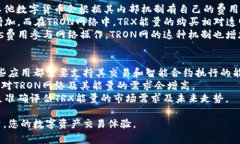 tiaot如何使用BitP钱包购买