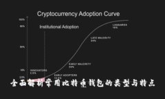 全面解析常用比特币钱包