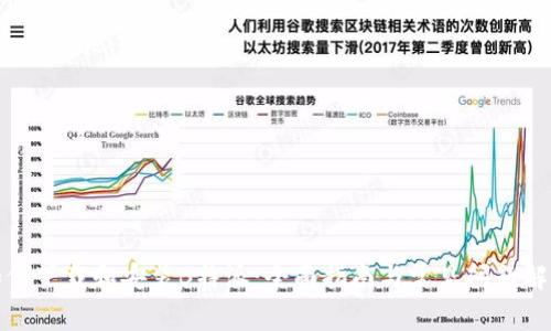 如何下载和安装B特派：全面指南与常见问题解答