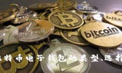 全面剖析：比特币电子钱