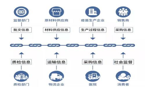 解决B特派转账地址错误的全面指南