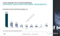 如何使用B特派钱包轻松创