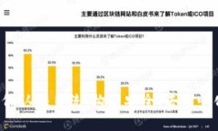 深入探讨Web3身份认证系统