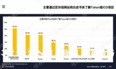 开启Web3时代：深入解析冷