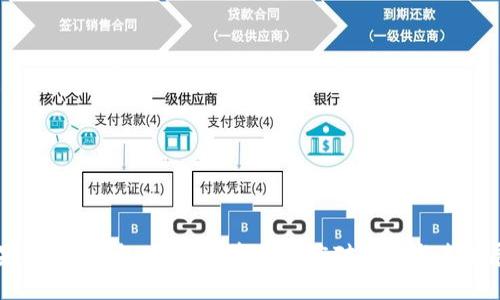 如果B特派钱包破产：投资者的应对策略与未来展望