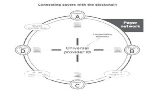 全面解析 BitKeep 开放钱包地址：安全性、使用方法及相关问题解答