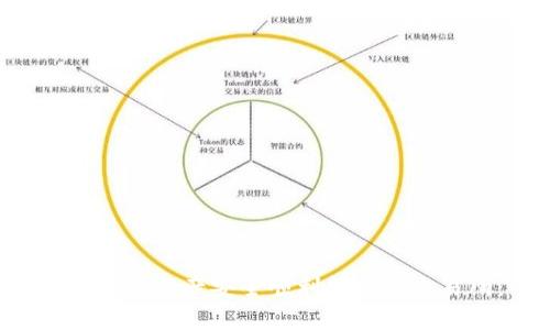 如何将Bitkeep钱包中的资产安全顺利转移到交易所：一步步详细指南