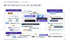 选择适合且安全的比特币